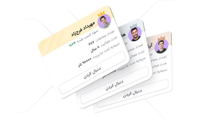 کپی تریدینگ ورسلند