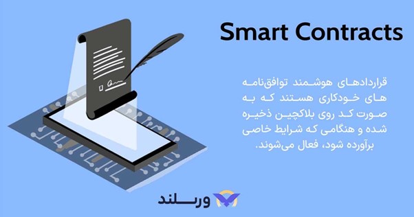قرارداد هوشمند چیست