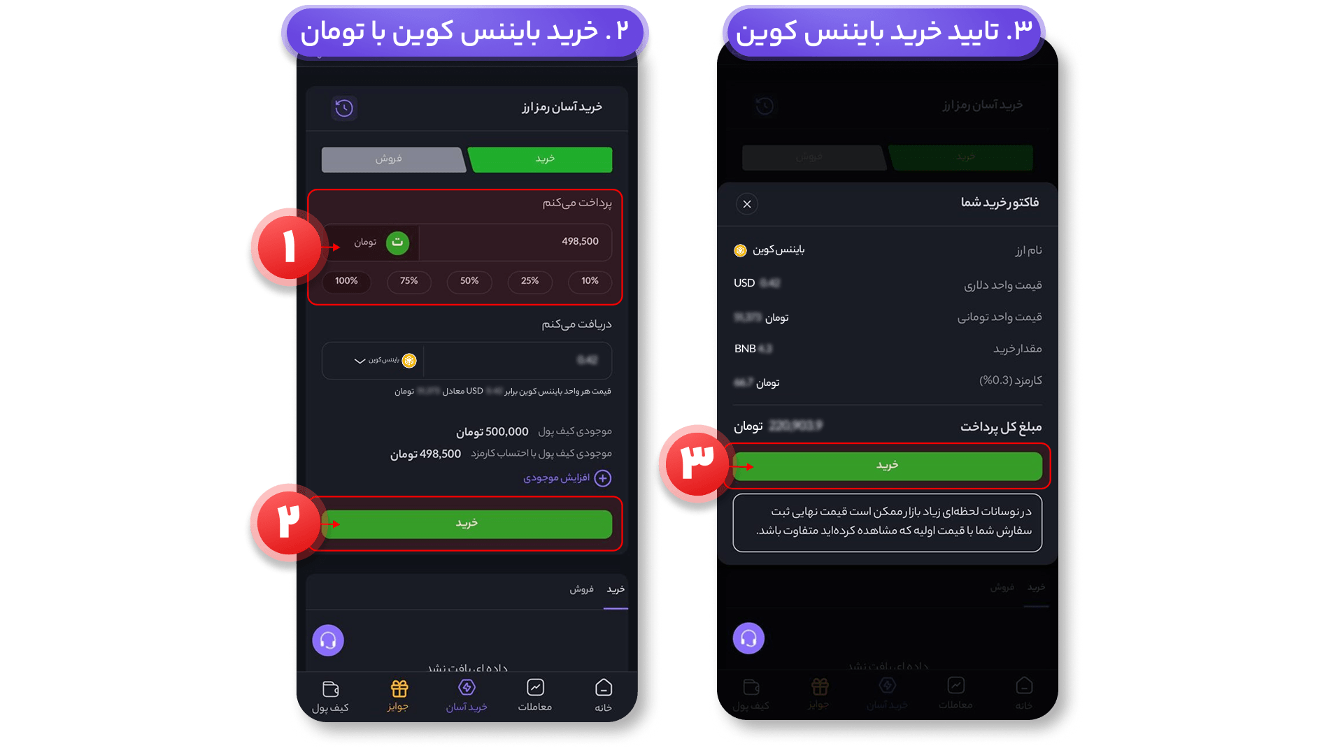 خرید بایننس کوین با تومان