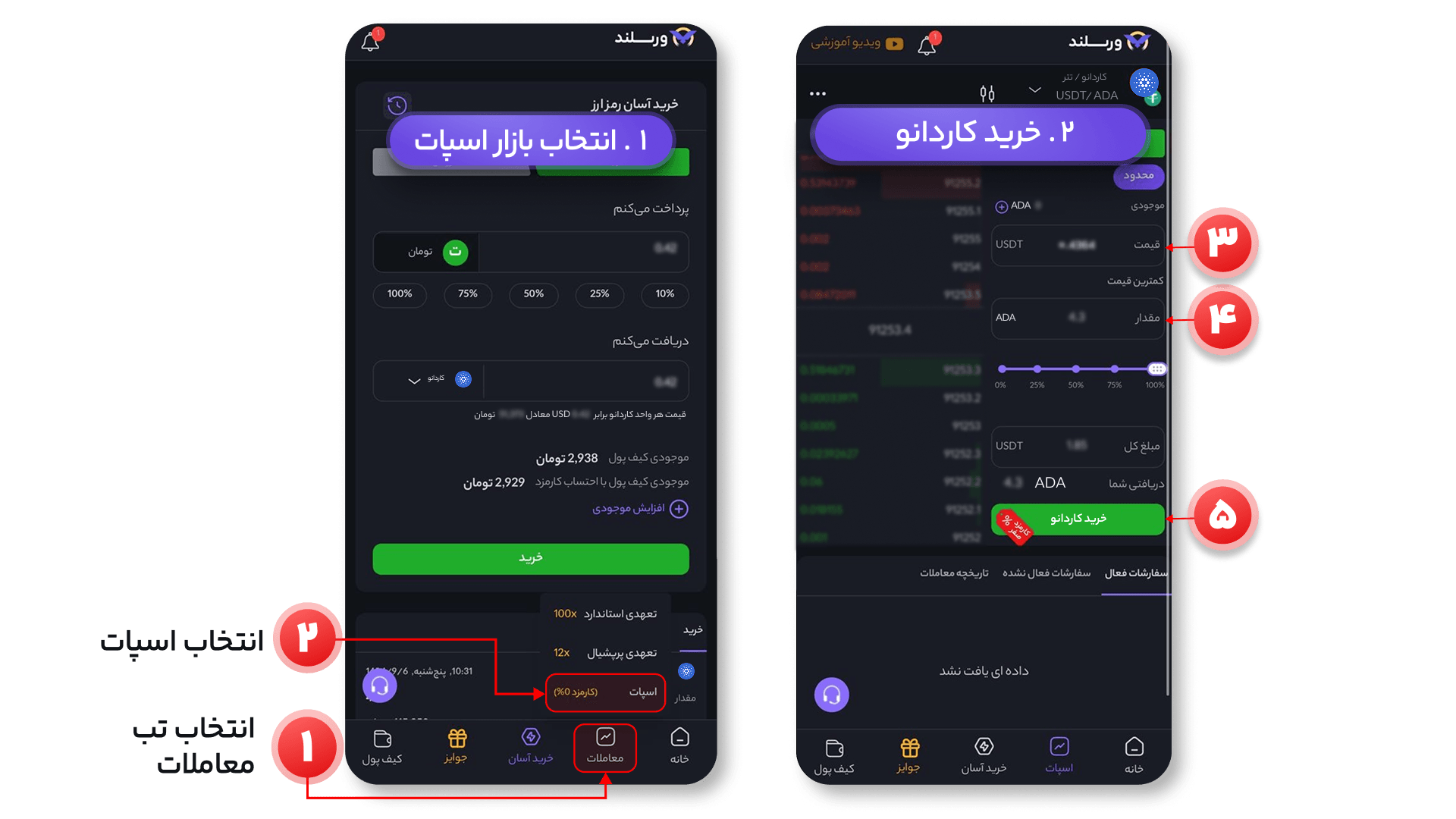 انتخاب بازار اسپات و ثبت مشخصات خرید 