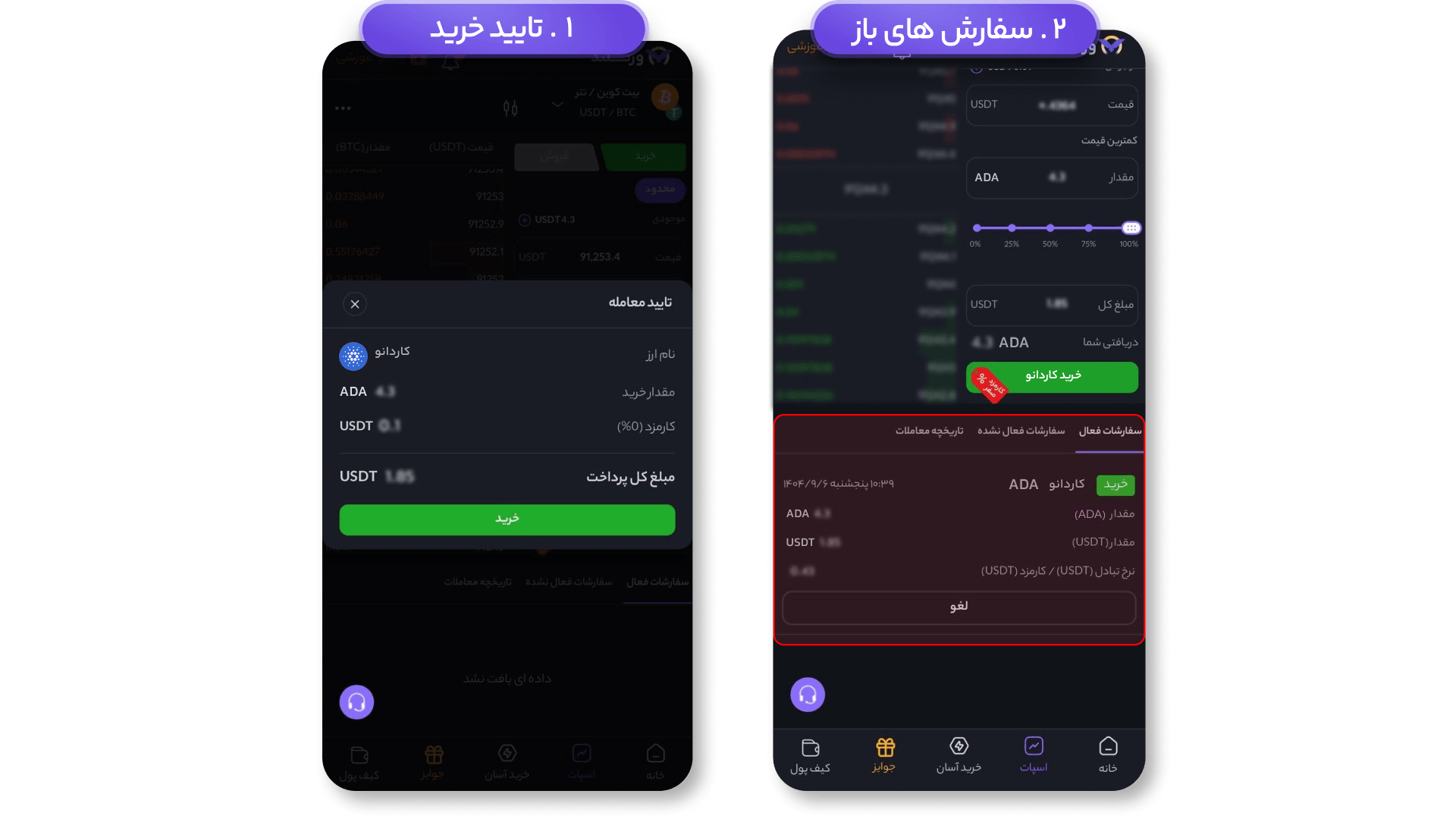 خرید کاردانو در بازار اسپات