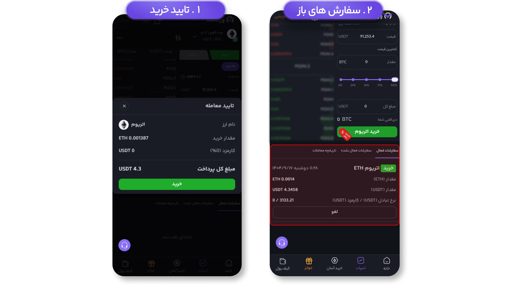 تایید خرید اتریوم و سفارش گذاری