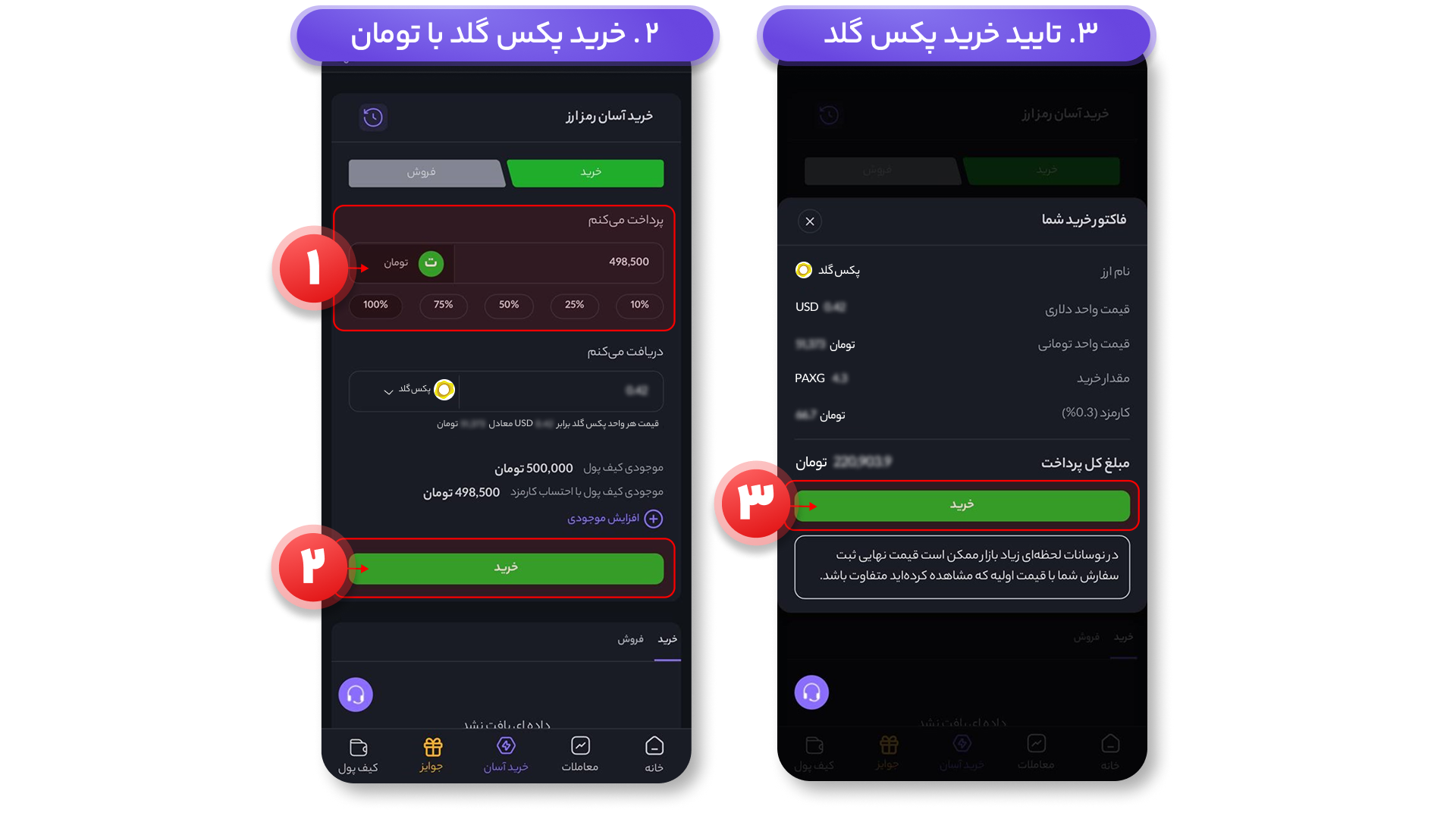 خرید پکس جی در بازار OTC - صرافی ورسلند