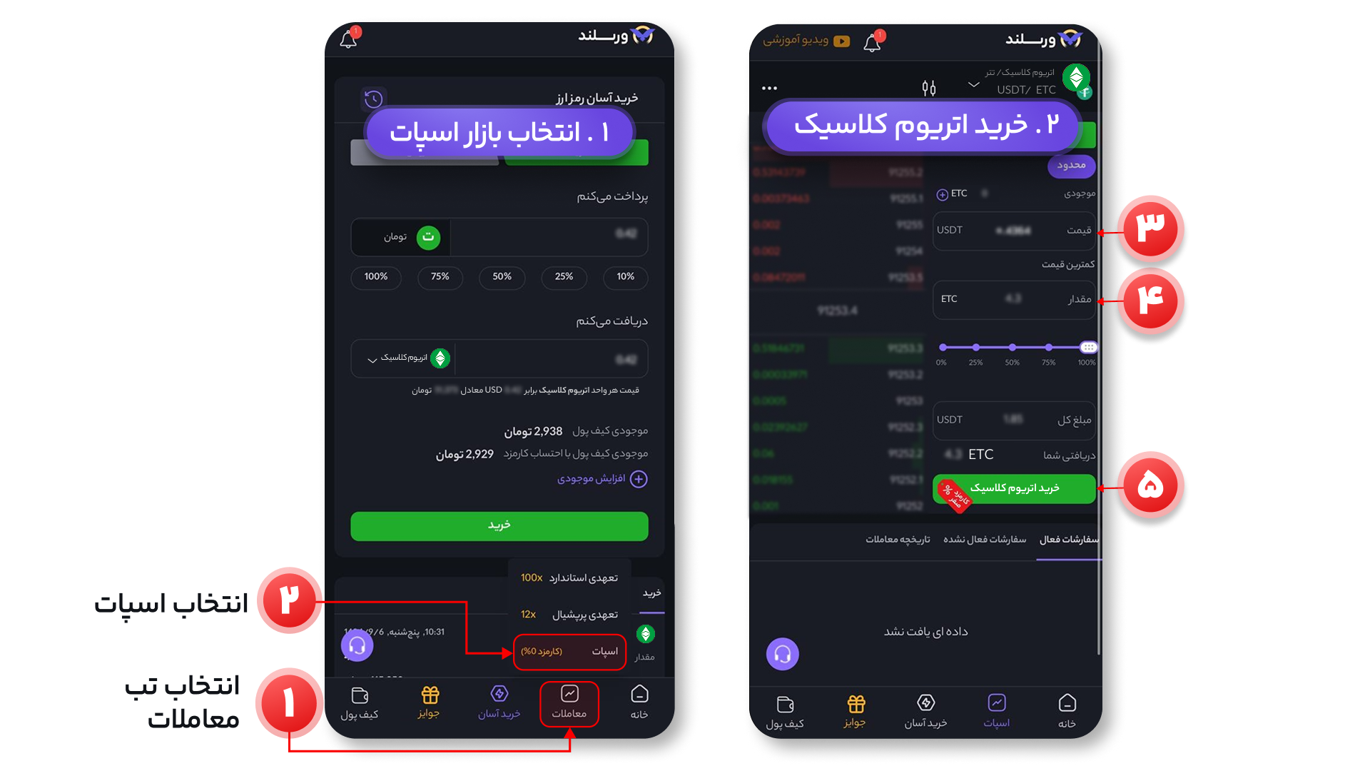 خرید اتریوم کلاسیک در بازار اسپات - صرافی ورسلند