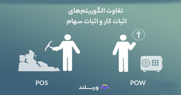 تفاوت اثبات کار و اثبات سهام 