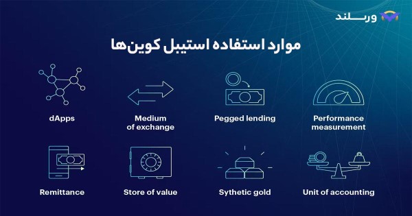 کاربرد استیبل کوین