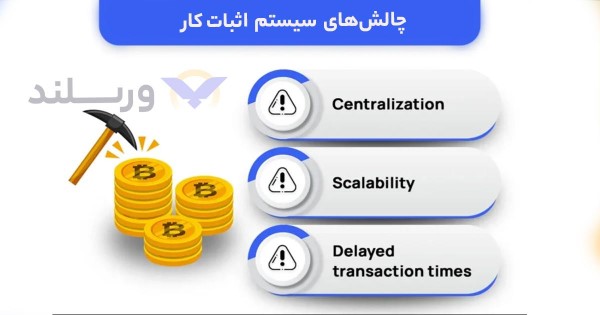 محدودیت‌های الگوریتم POW