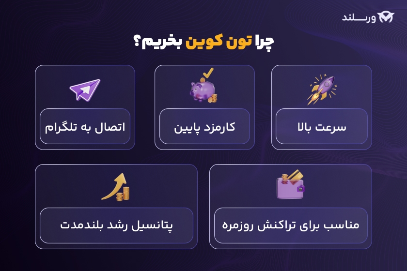 چرا تون کوین بخریم