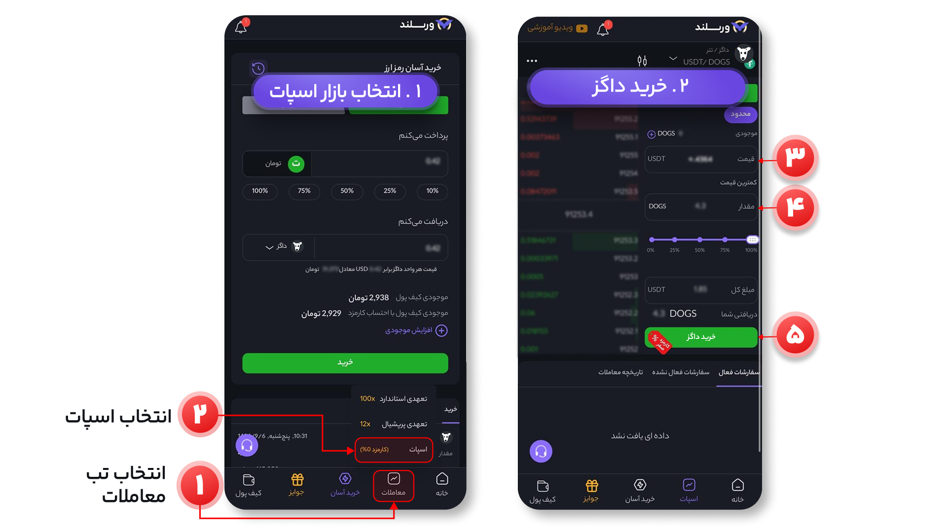 خرید DOGSUSDT در بازار اسپات - صرافی ورسلند