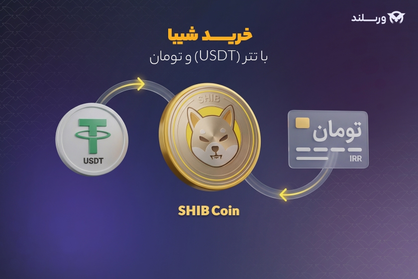 خرید شیبا با تومان و تتر - ورسلند