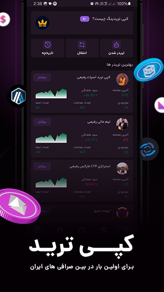 کپی ترید ارز دیجیتال ورسلند