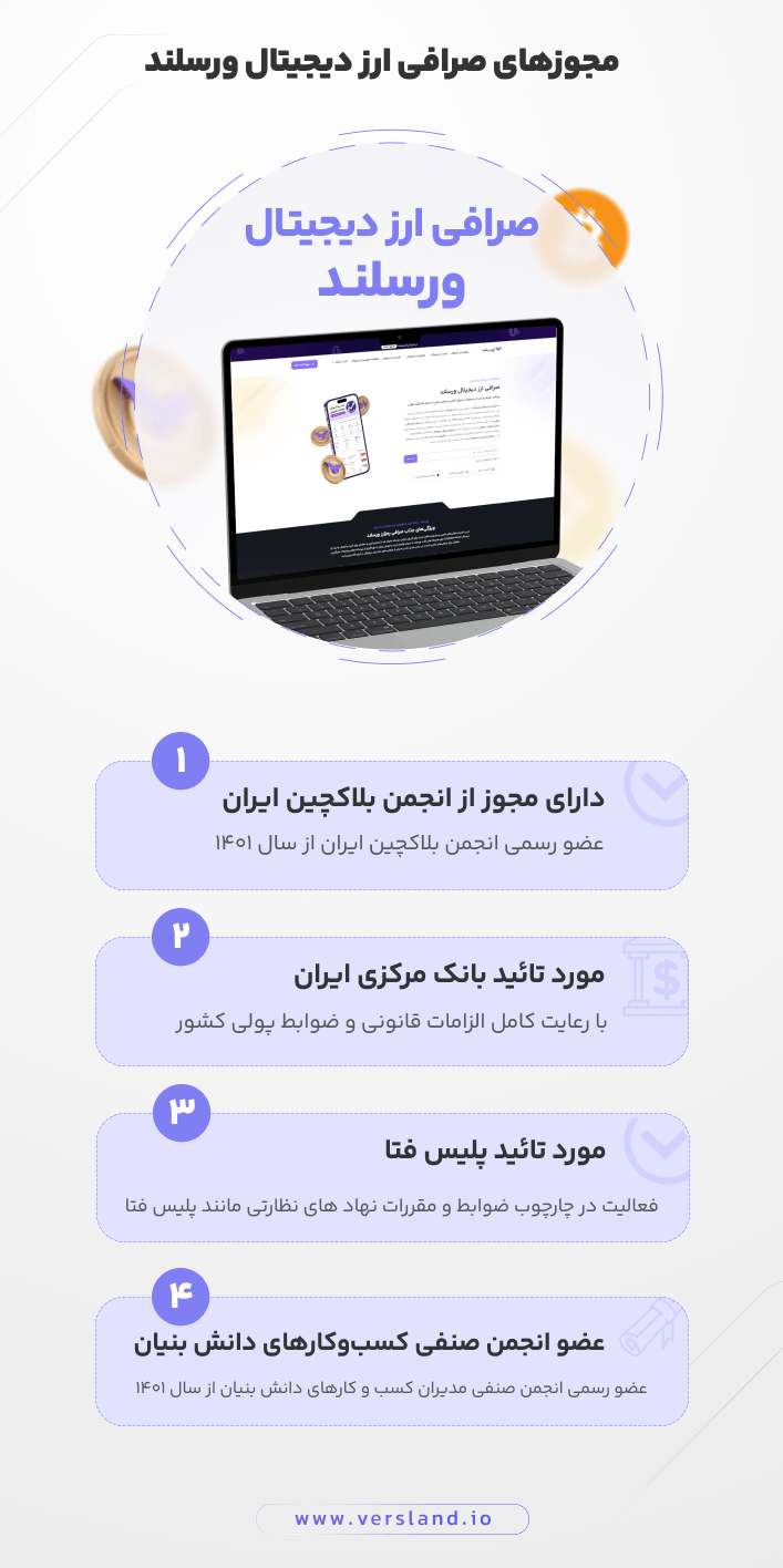صرافی ارز دیجیتال ورسلند، صرافی مجوز دار ایرانی