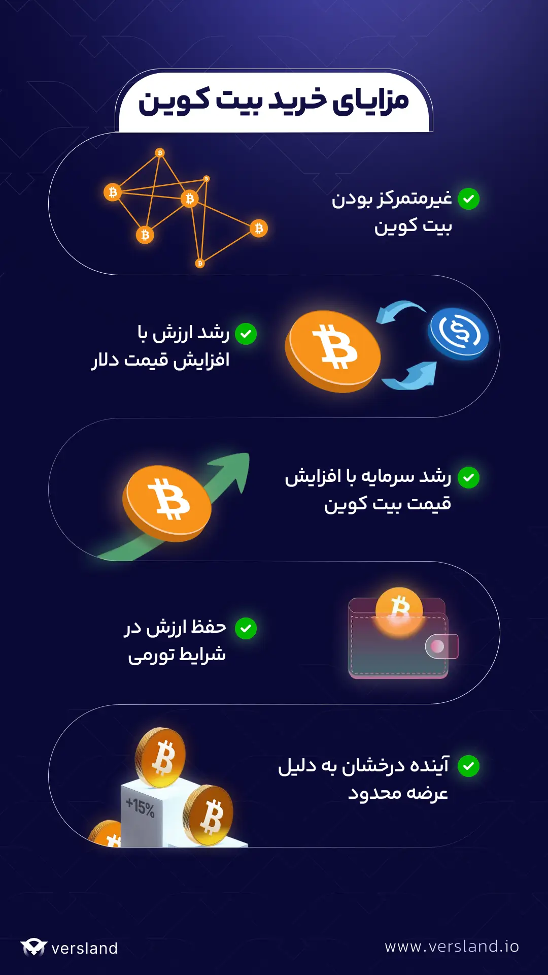 مزایای خرید بیت کوین BTC