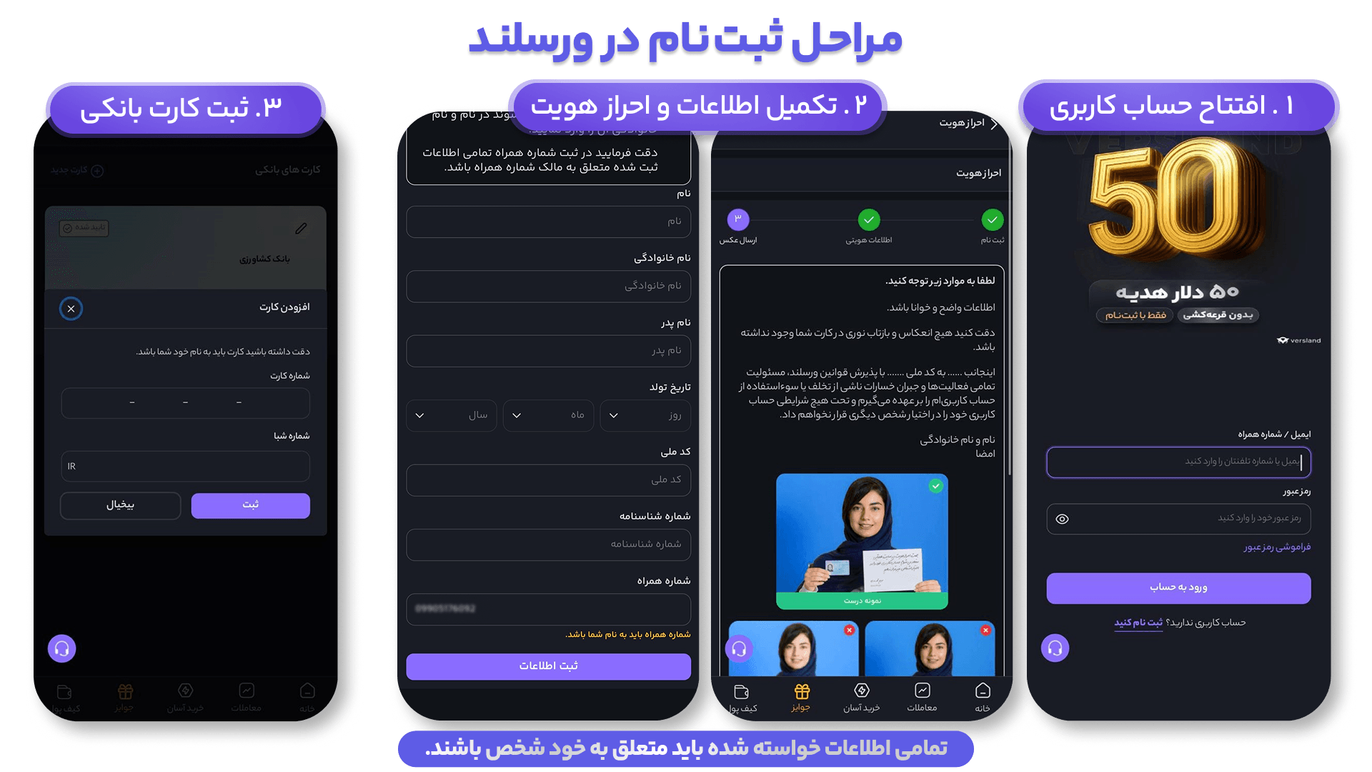 مراحل ثبت نام در ورسلند