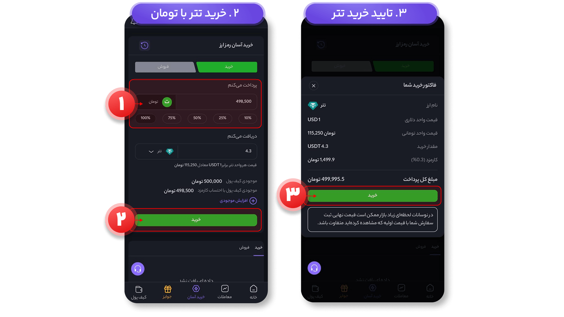 آموزش خرید تتر با تومان صرافی ورسلند