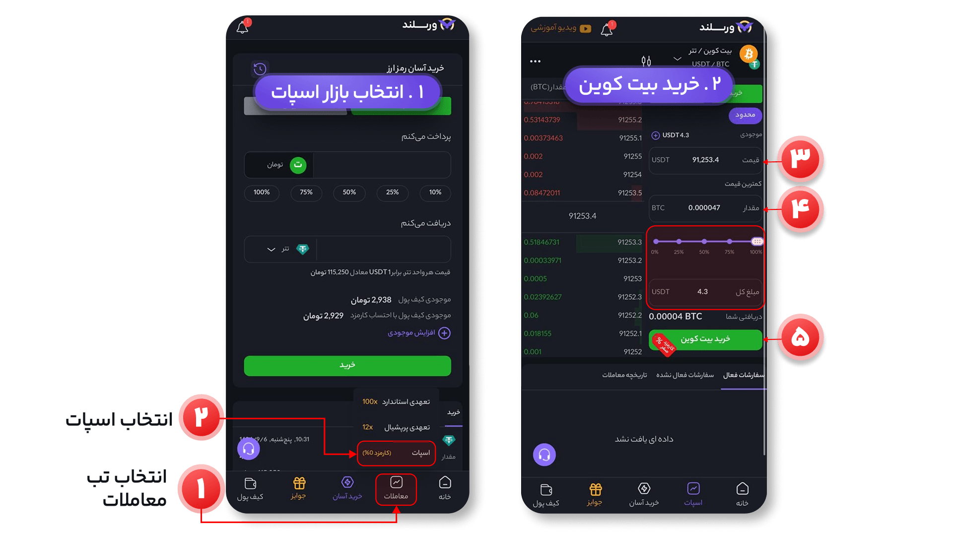 اموزش خرید بیت کوین در بازار اسپات صرافی ورسلند